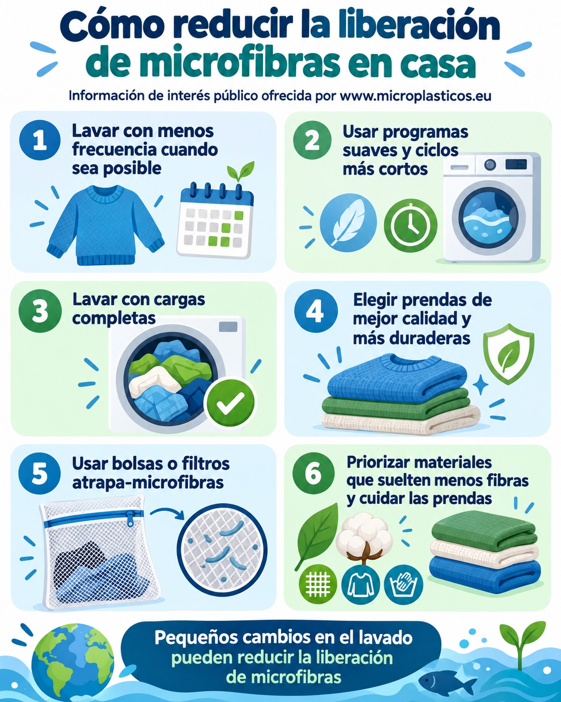 Infografía complementaria sobre La ropa también libera microplásticos: qué ocurre en cada lavado