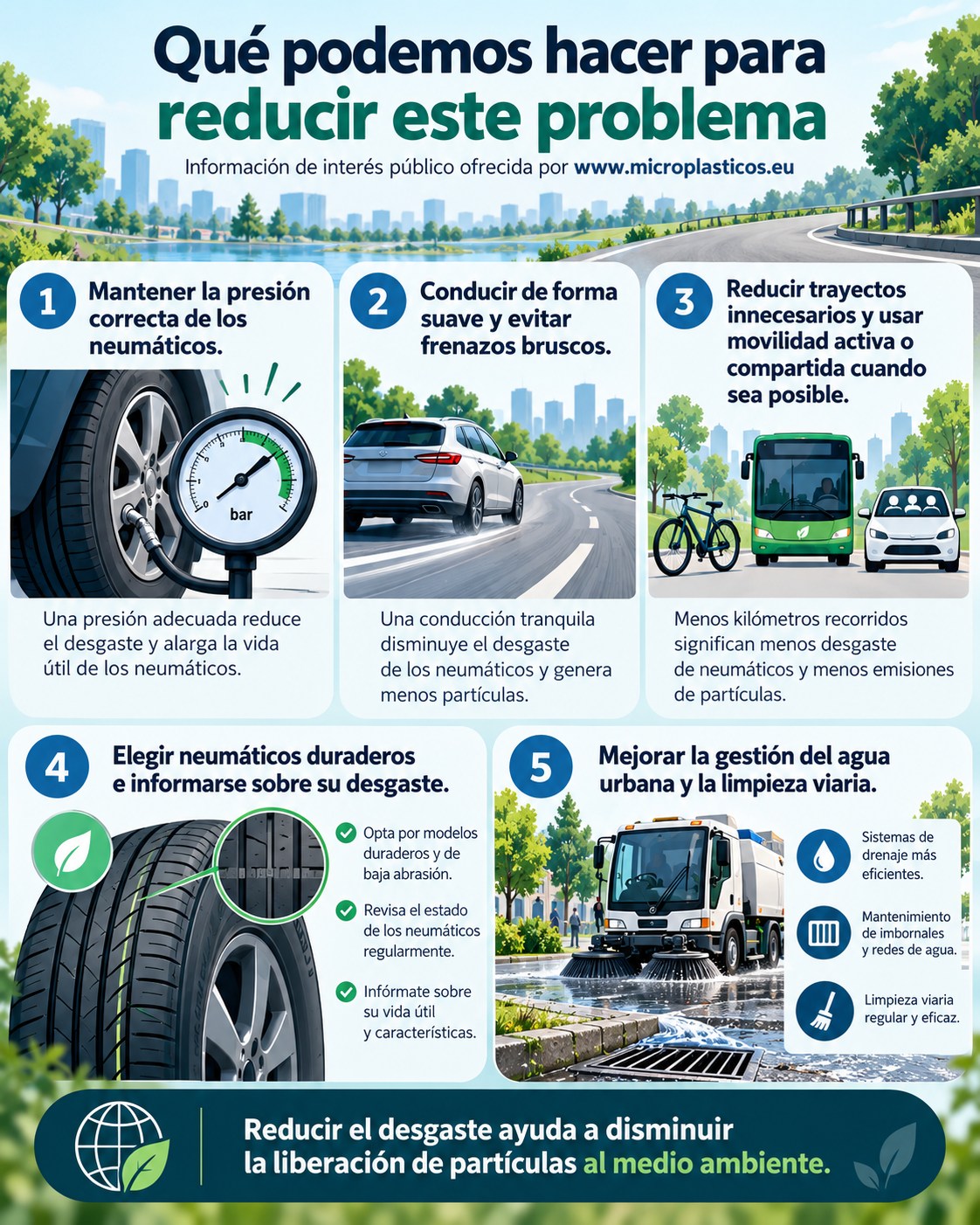 Infografía complementaria sobre Los neumáticos, una fuente de microplásticos que pasa desapercibida